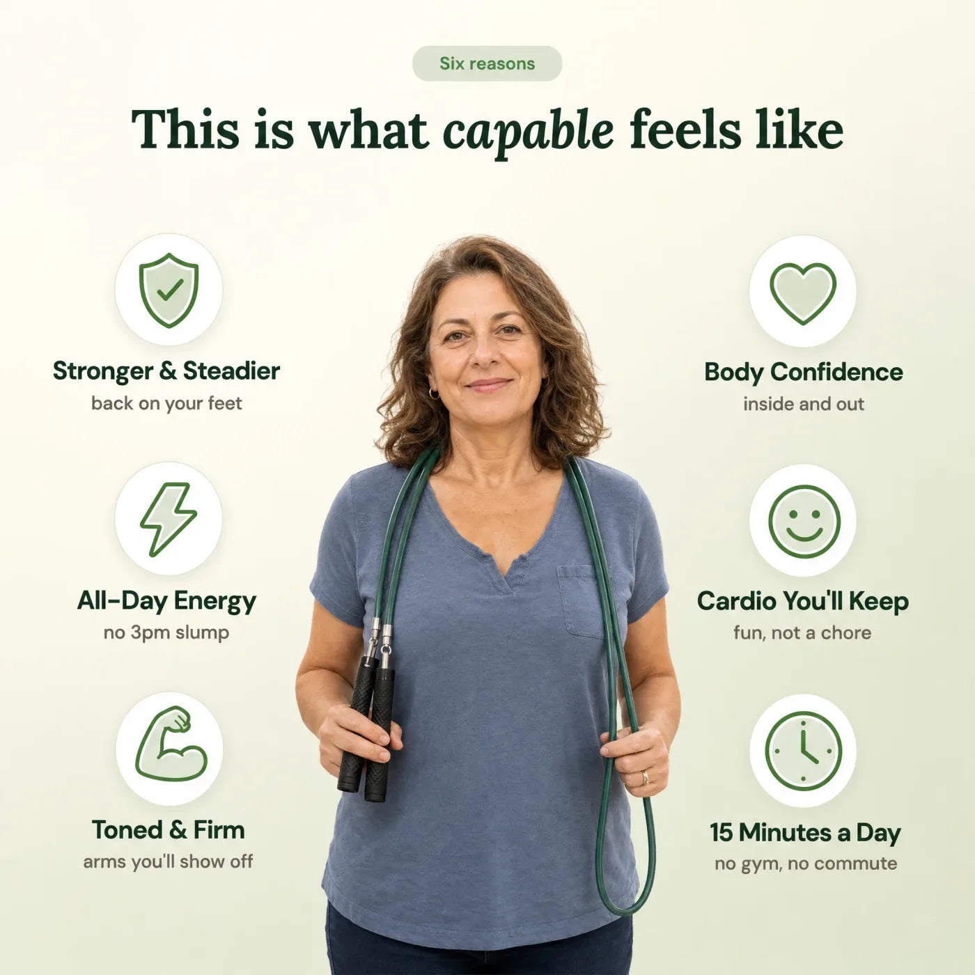This is what capable feels like: stronger and steadier, all-day energy, toned and firm, body confidence, cardio you'll keep, 15 minutes a day