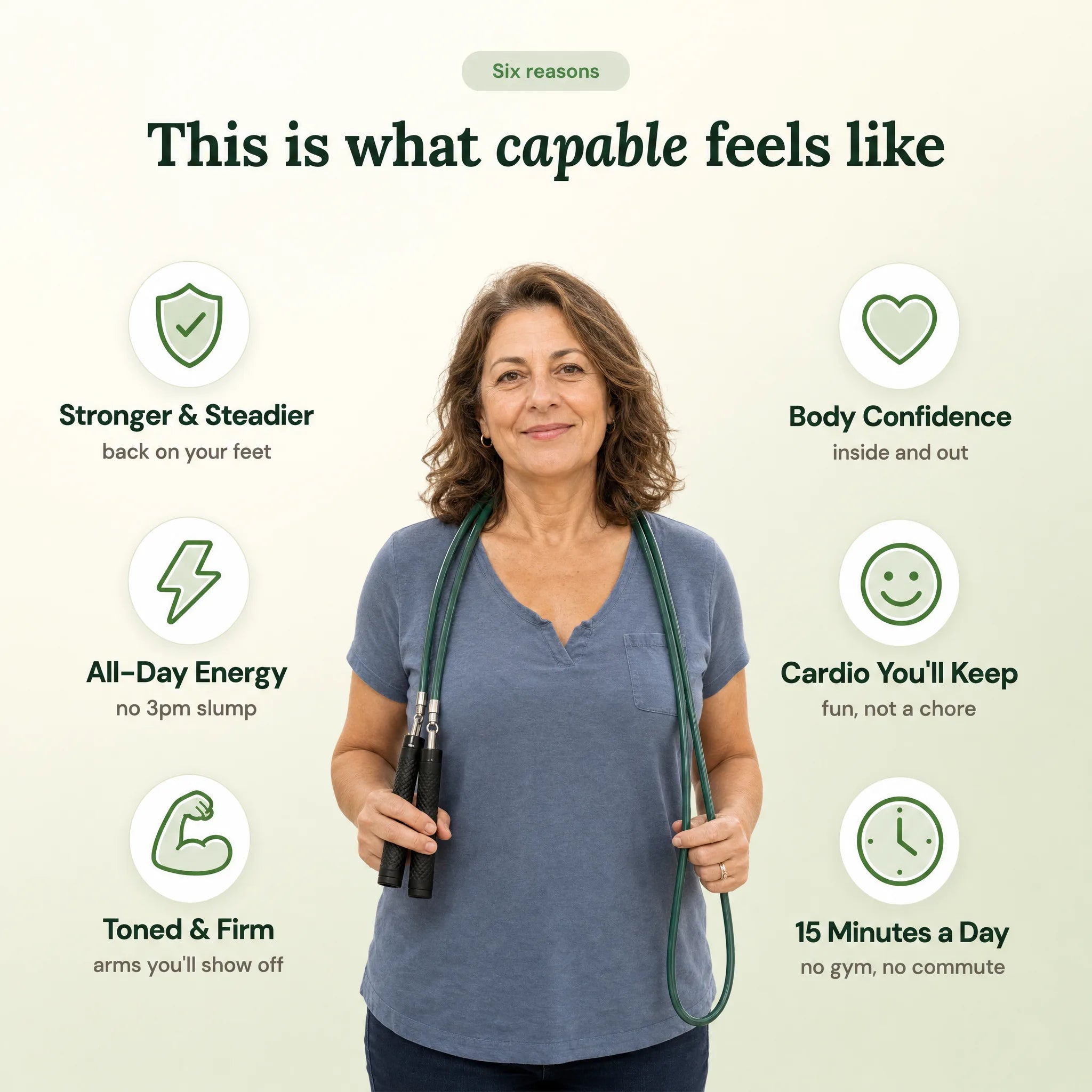 This is what capable feels like: stronger and steadier, all-day energy, toned and firm, body confidence, cardio you'll keep, 15 minutes a day
